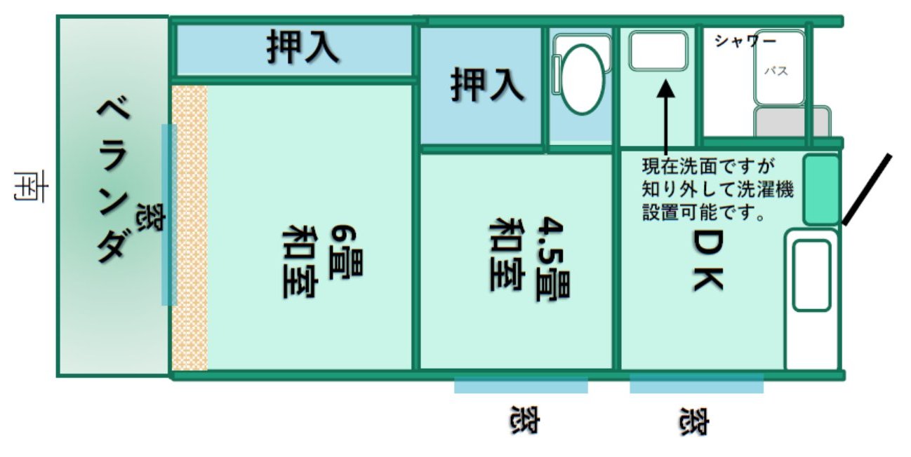 画像をアップロード