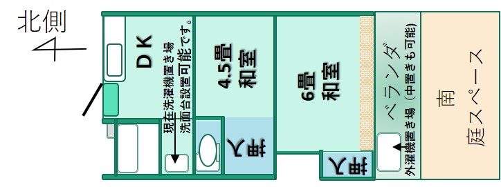 画像をアップロード
